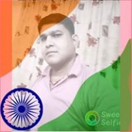 Ankur sagar