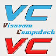 visuvam